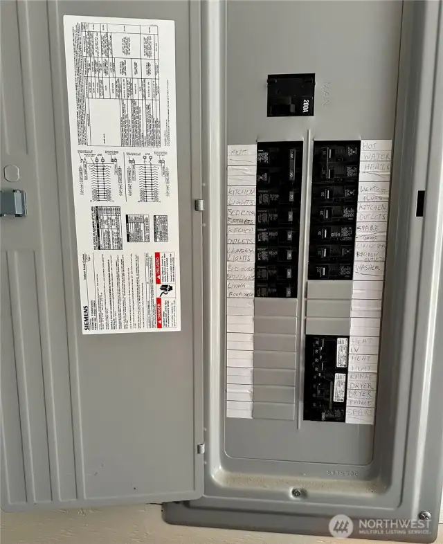 Newer electric panel