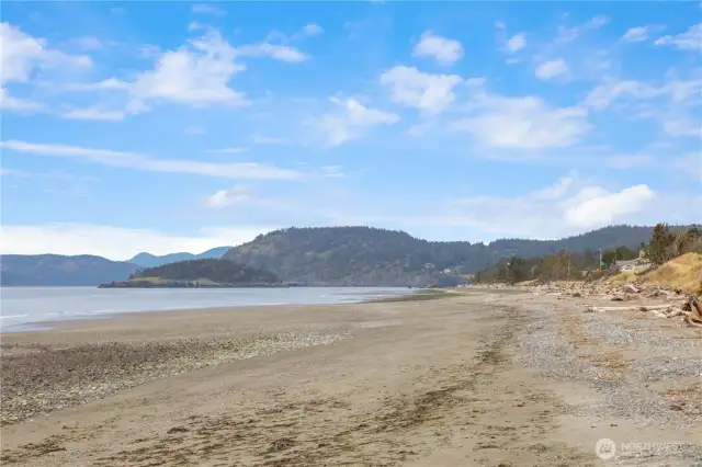 Sandy no bank beach as far as the eye can see