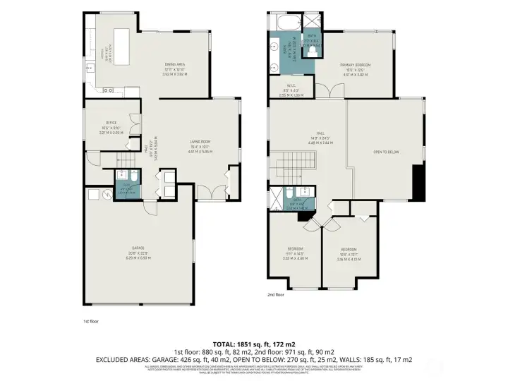 All Bedrooms are very spacious! Location Location Location!