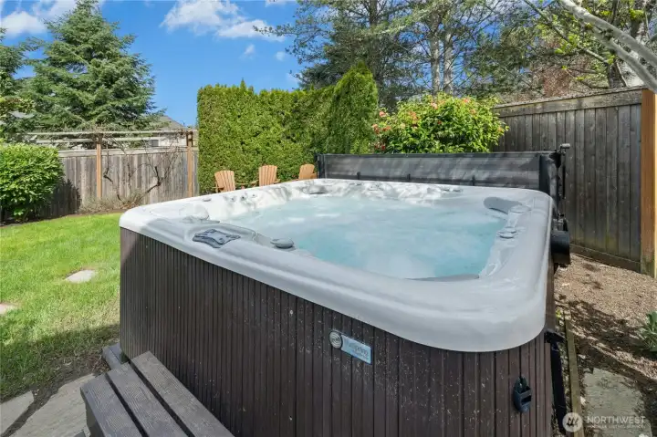 Time to Relax
