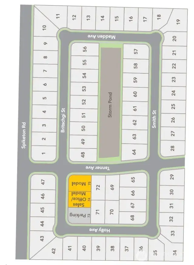 Community Map