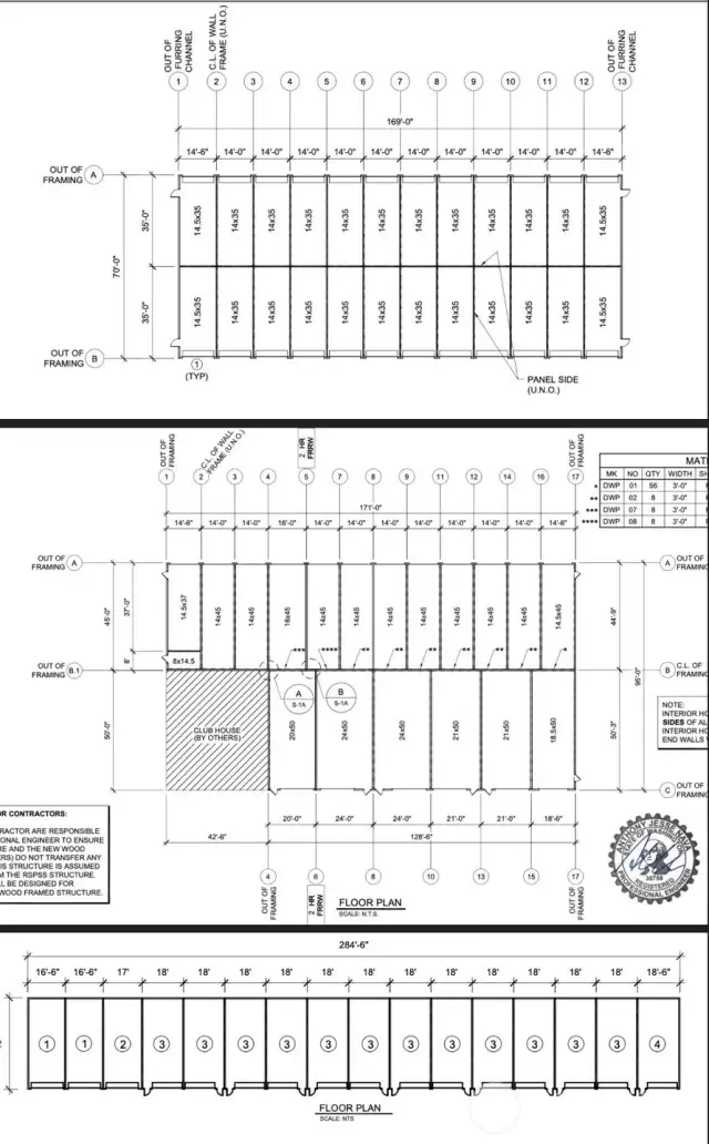 Unit sizes and locations