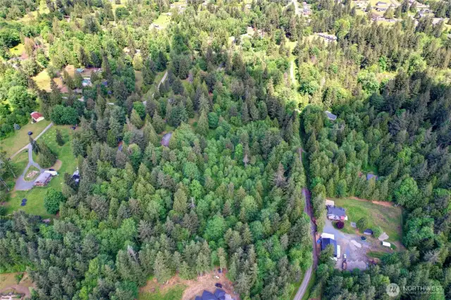 Overhead
