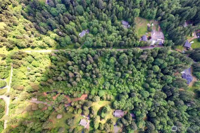 Overhead