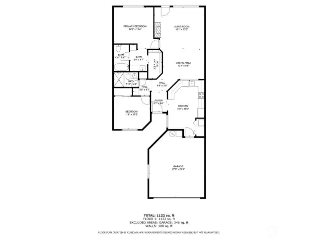 Perfect Floor Plan!