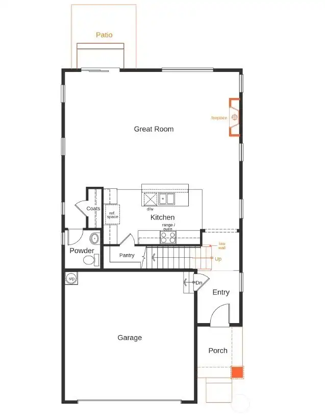 Photo rendering for layout selection not actual home