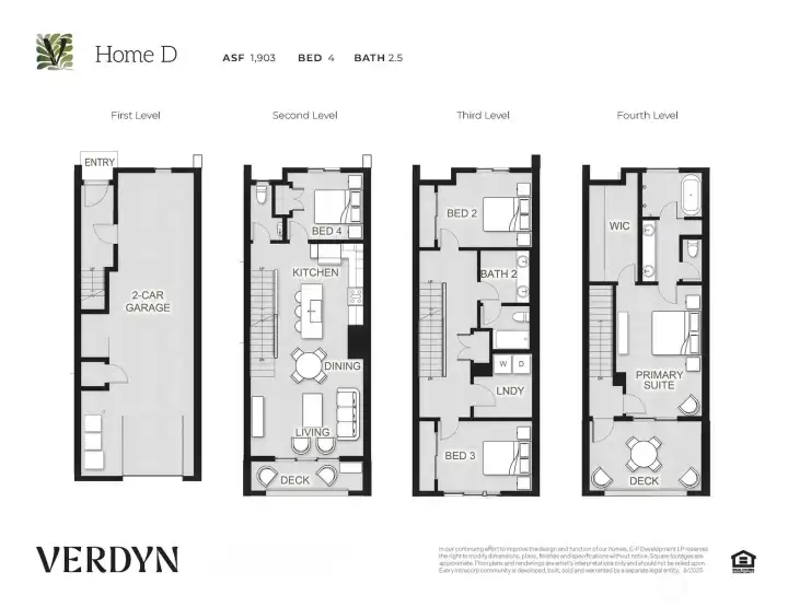 General reference.  Details may vary.