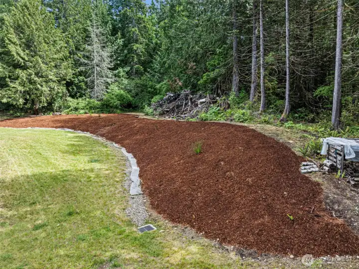 Extra space adjacent to home