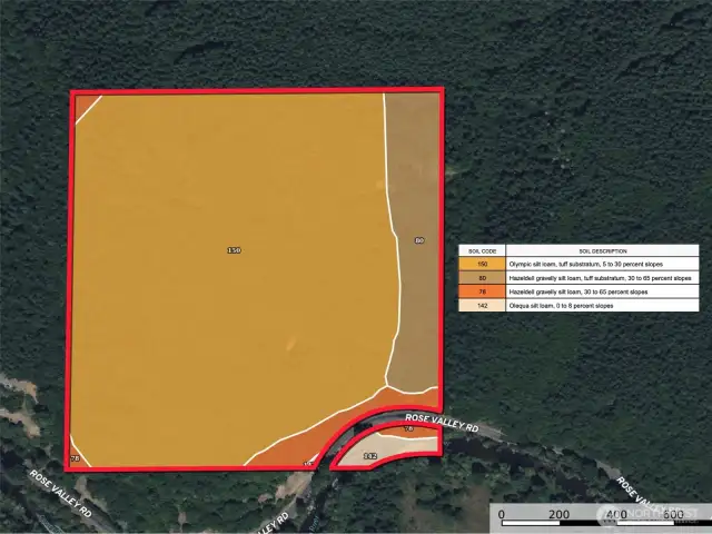 Approximate boundaries in red with soils.