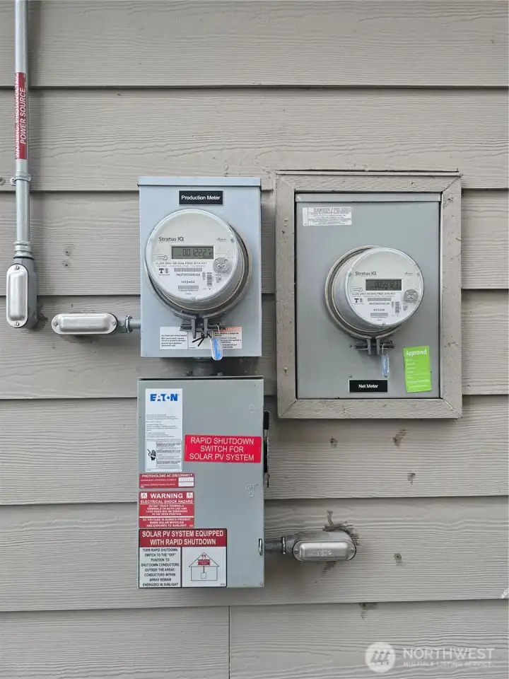 Exterior SOLOR Panel Meter