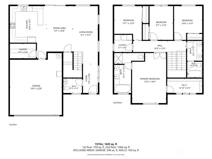 Layout