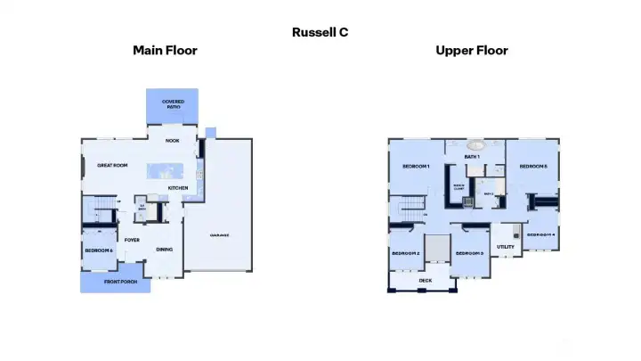 Russell C Plan