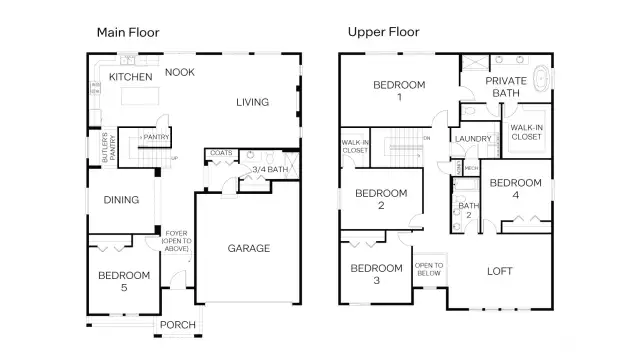 Cascade B Plan