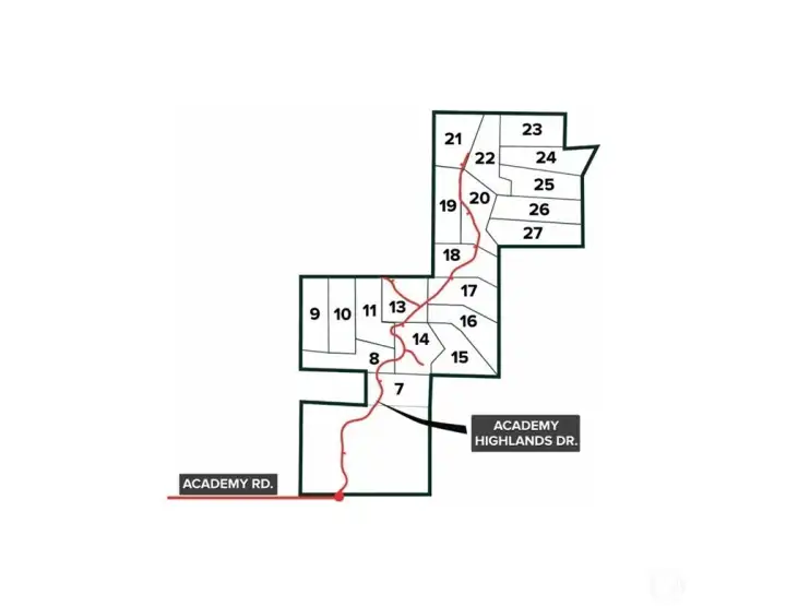 Project Overview of Lots