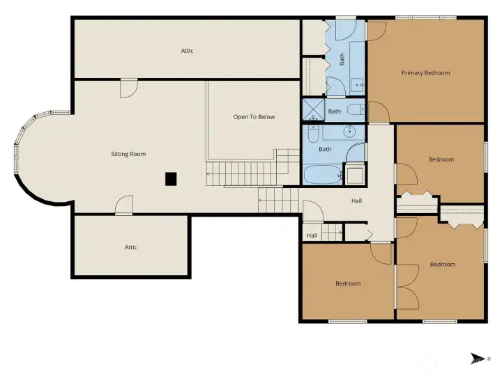 Second Level Second Level