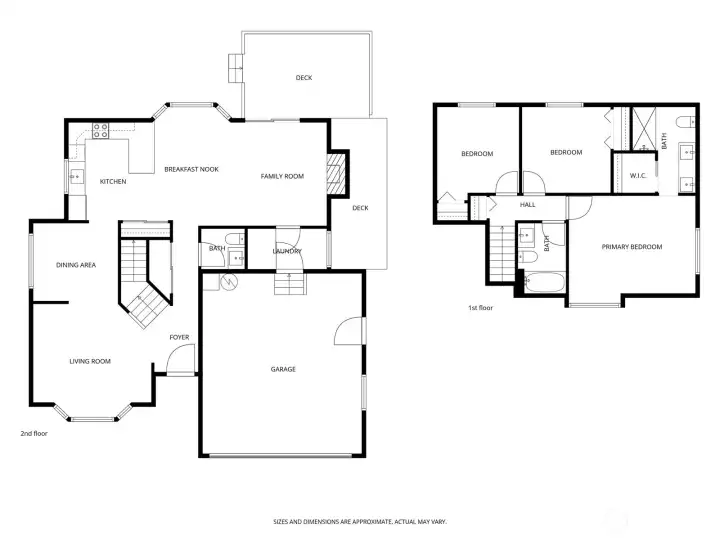 Layout Layout