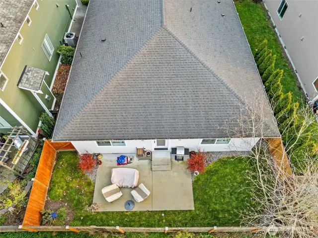 Overview of backyard