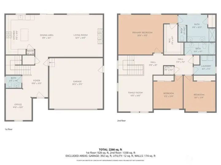 Measurements deemed reliable, but not guaranteed.