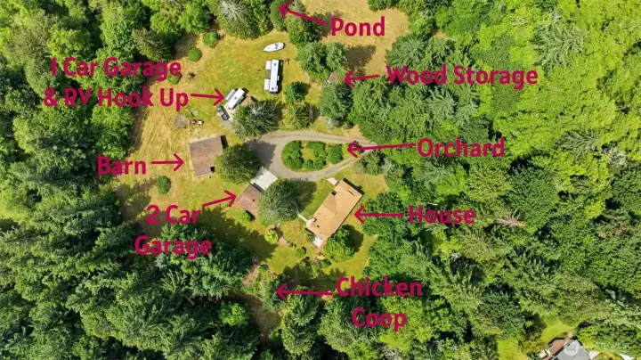 This photo labels the many wonderful amenities ready and waiting for you on this property!
