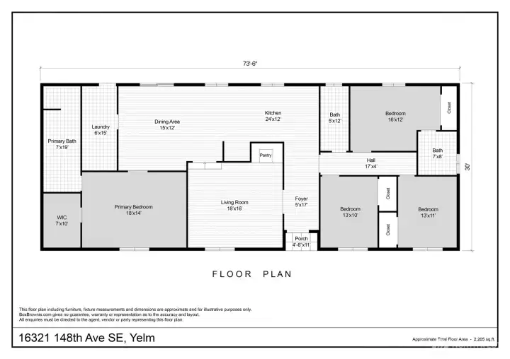 Approximate interior measurements