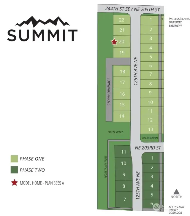 Summit Community Map