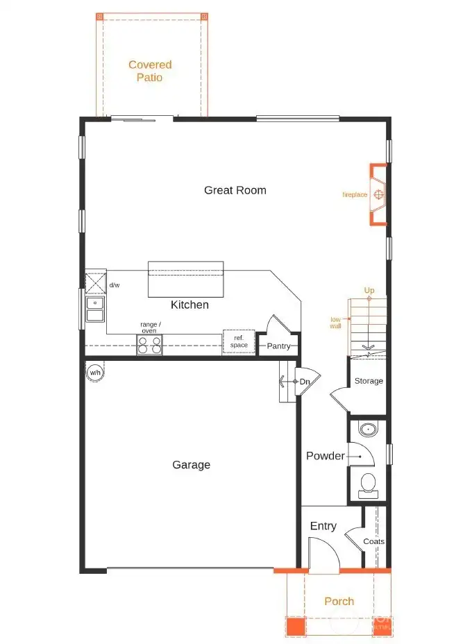 Plan layout not of actual home