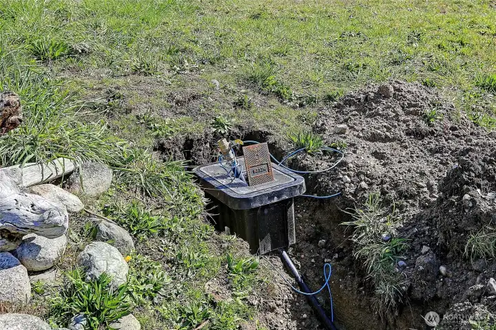 Water Meter In Street