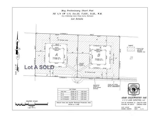 Short Plat showing proposed house site, ARPA, and setbacks, Expired septic plan and completed soil tests done.  No criticals.
