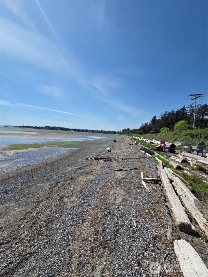 You own an interest in a beach parcel You own an interest in a beach parcel