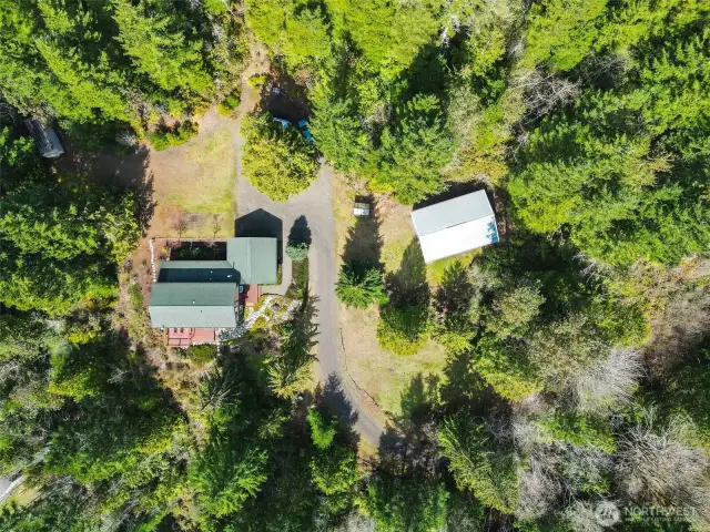 Overview