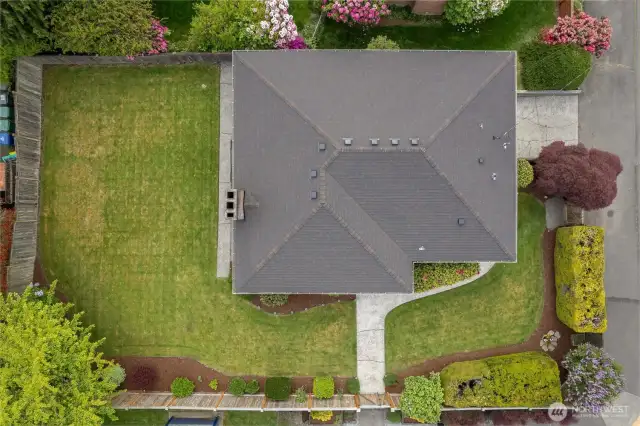 Birds eye view