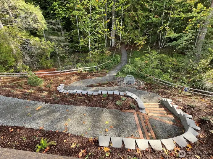 Trails easily accessed