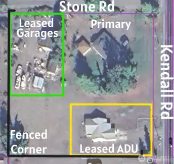 Listing Details