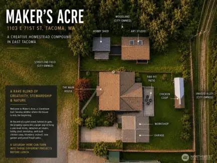 Listing Details