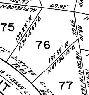 Listing Details
