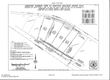 Listing Details