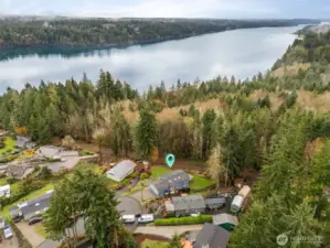 Property overview