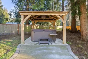 hot tub unwind after a long day work