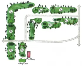 Overview of Golf Course