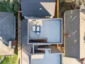 Your extra "room" up top.