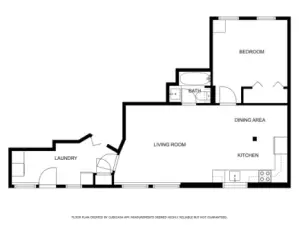 unit 2 layout