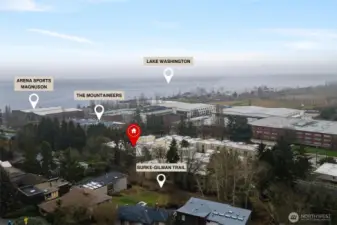 Check out what's nearby