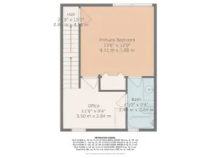 3rd level