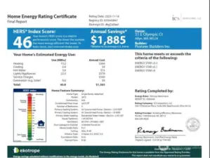 HERS Index Score: 46  Utility savings!