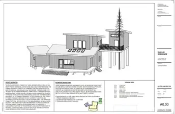 Visual representation of a potential future home on this lot