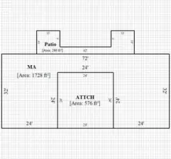 Layout