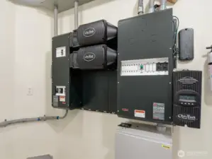 Solar System Components