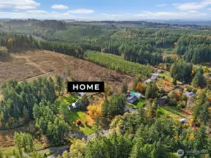 Property Home callout