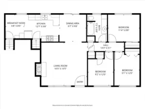 Main floor floor plan