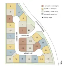 Community Map